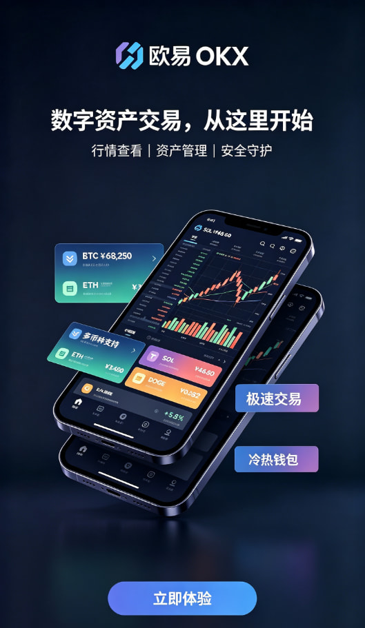 欧交易所app官网下载安全相关配图